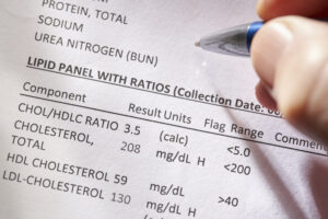 A blood test report with a pen pointing at the cholesterol test results, key for understanding health outcomes